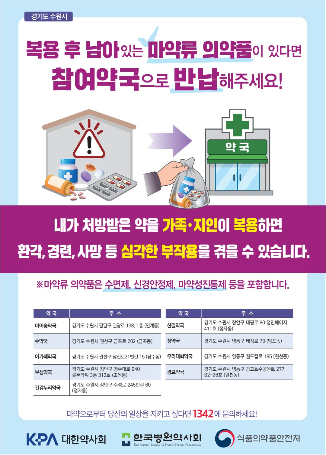 가정 내 마약류 수거·폐기 사업